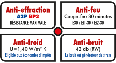 avantages porte blindée